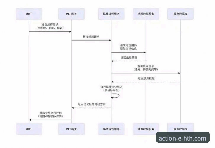 HTH华体会APP下载教程必备 5个关键步骤:HTH华体会APP下载教程必备的完整指南